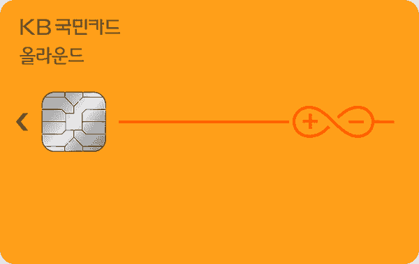 올라운드카드